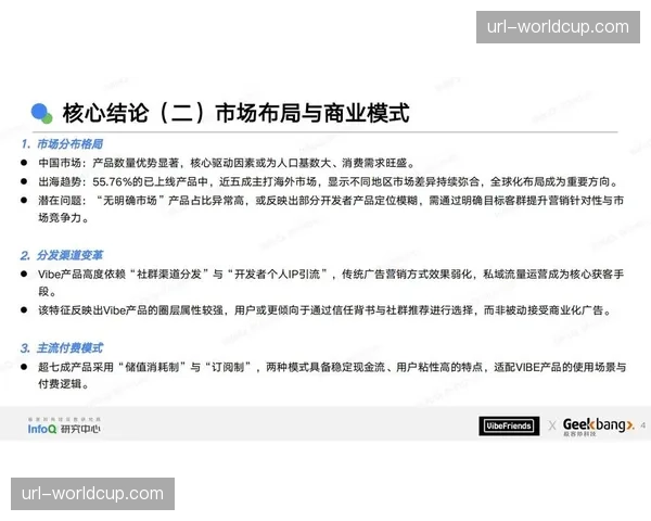 内容创作者经济模式与赛事IP开发产生更深层次的绑定。